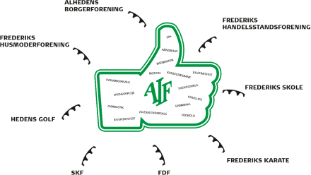 Vores vision i AIF er at skabe “et fællesskab med plads til alle”, både i egen forening, men også være med til at skabe et fællesskab i lokalsamfundet med plads til alle.